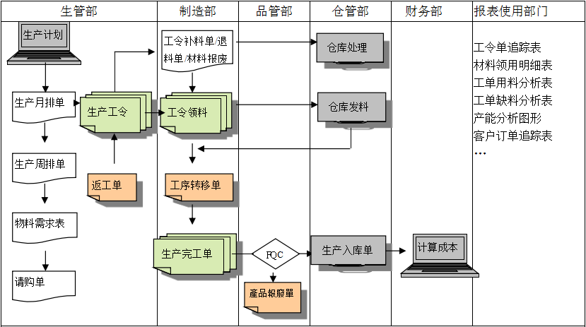 购买世界杯在线登录-世界杯(中国)官方在线登录
订立合同时需要注意哪些问题?