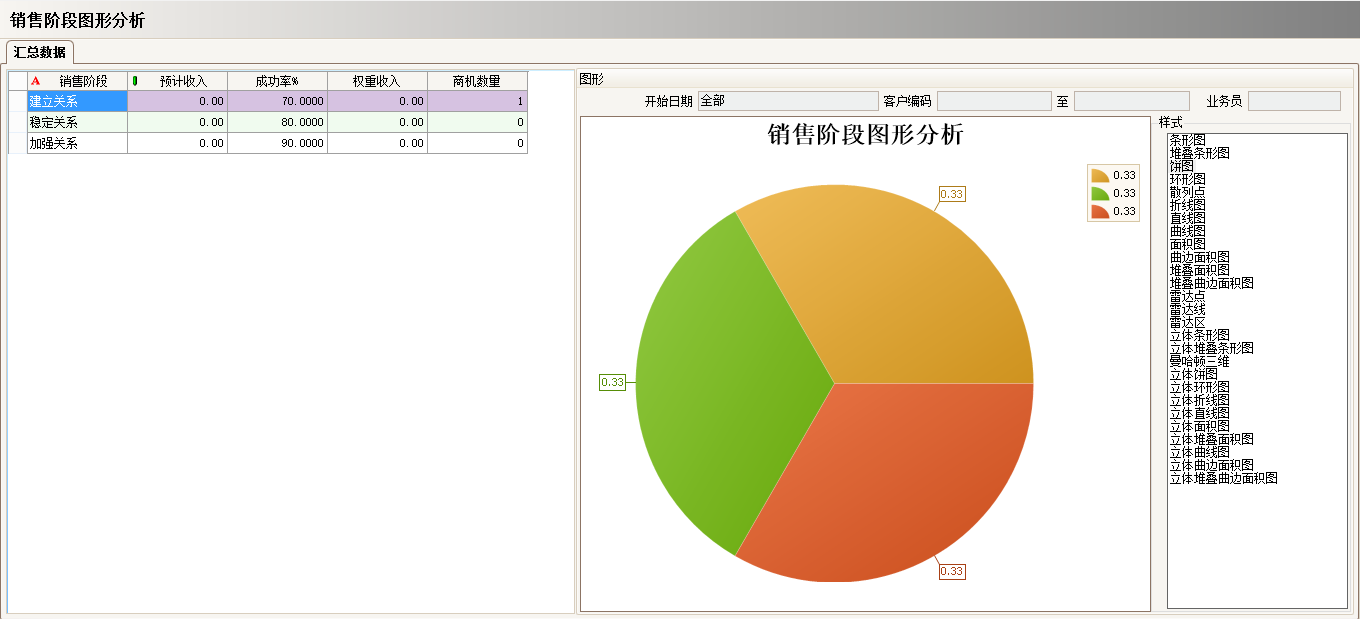 世界杯在线登录-世界杯（中国）官方在线登录
实施过程中会遇到哪些问题